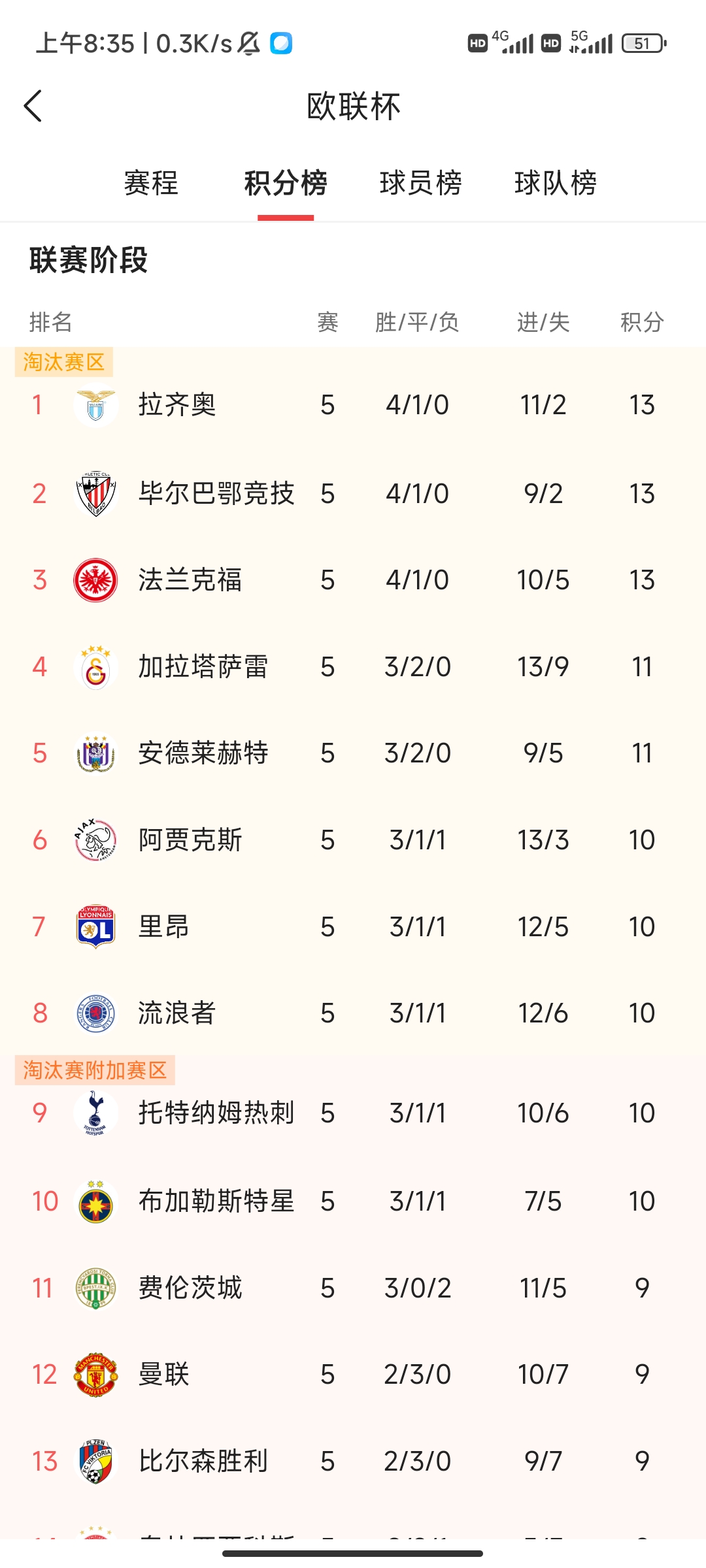 开云体育app-欧国联胜负榜单揭晓，弱队勇攀巅峰的简单介绍