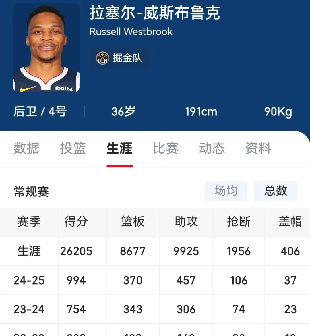 开云体育登录-关于威少率队晋级东部决赛，火箭功不可没的信息