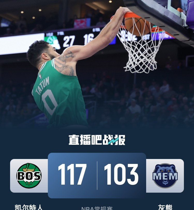 灰熊惊险战胜凯尔特人,取得4连胜 灰熊惊险战胜凯尔特人,取得4连胜