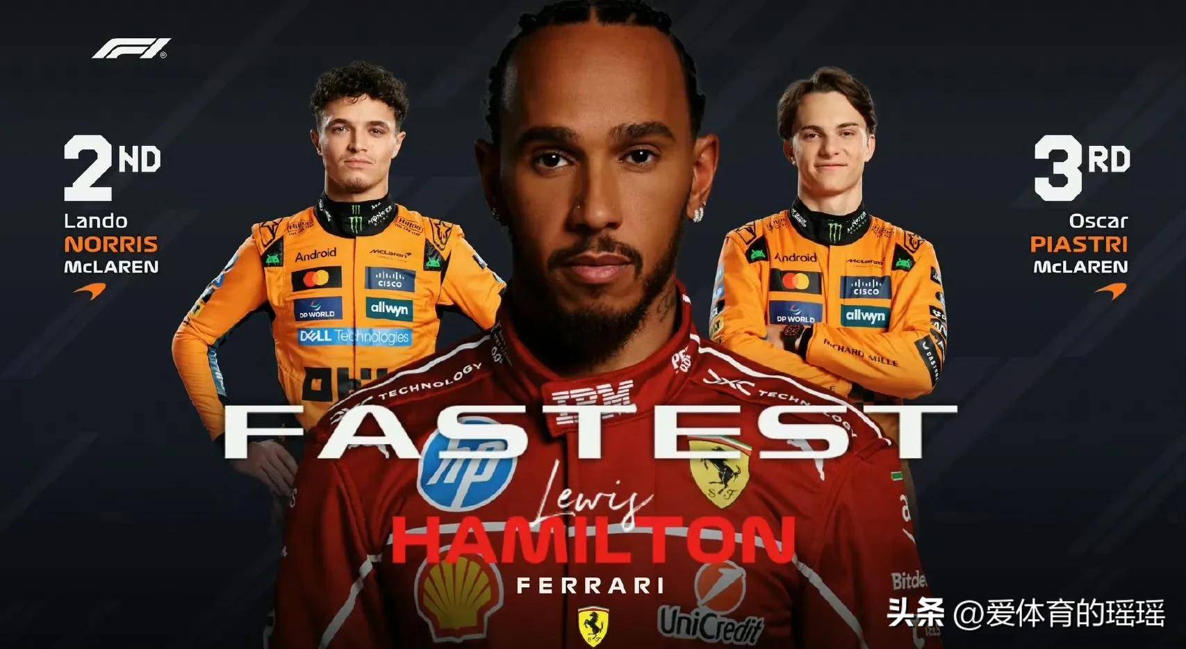 开云体育登录-红牛车队完胜哈斯车队，汉密尔顿高光表现